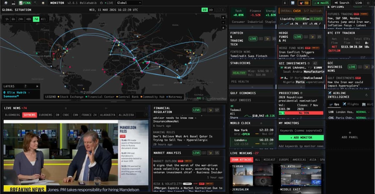 Real-Time Market Intelligence: How Traders Use World Monitor's Finance Dashboard